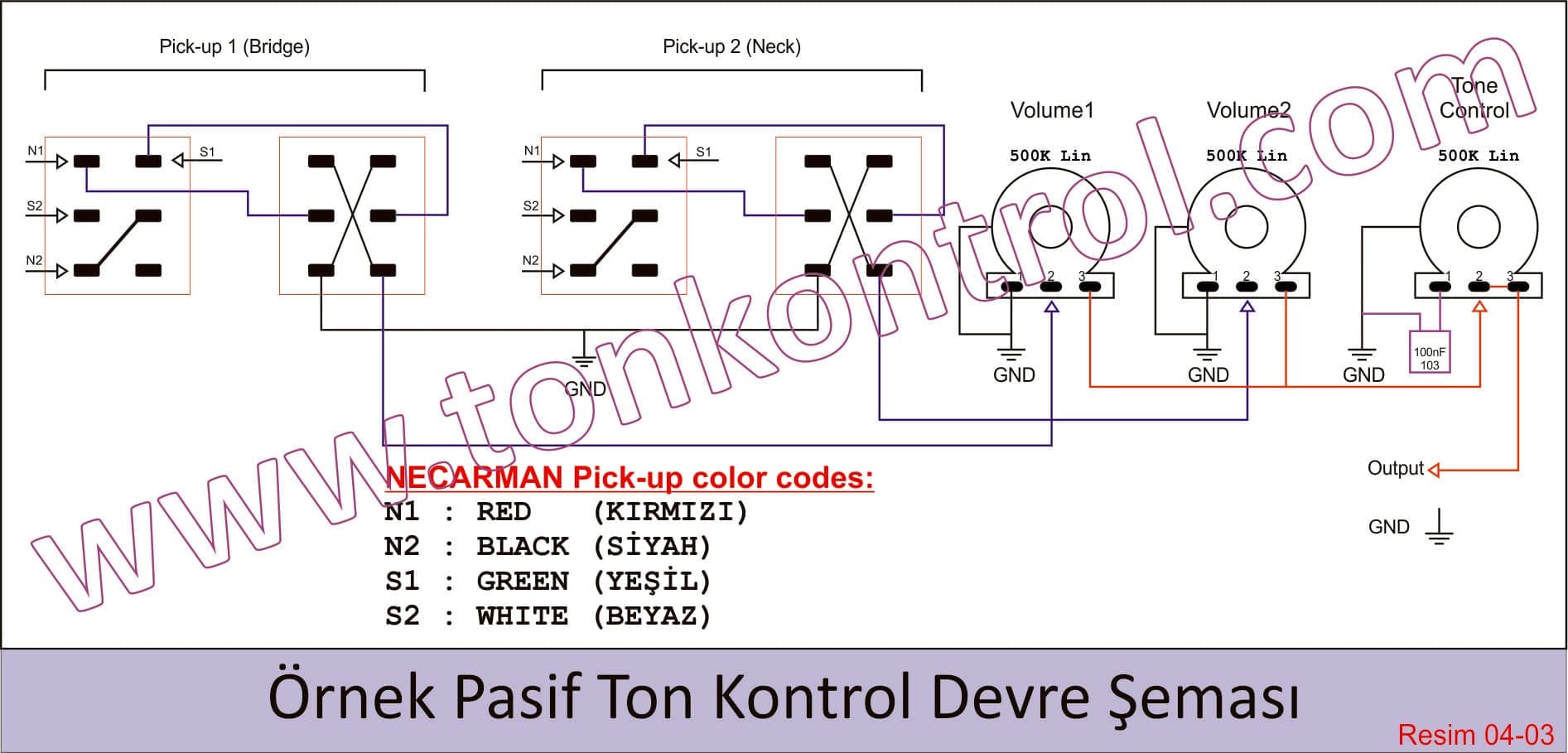 Exemple de schéma de circuit de contrôle de timbre passif : deux micros, deux volumes et un potentiomètre de timbre, avec les codes couleur des micros Necarman
